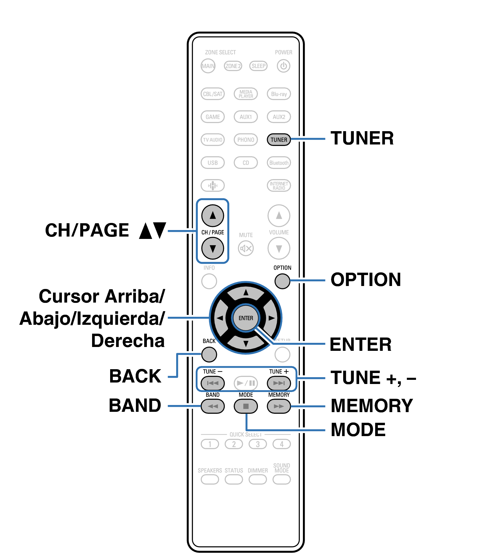 Ope FMDAB RC1259